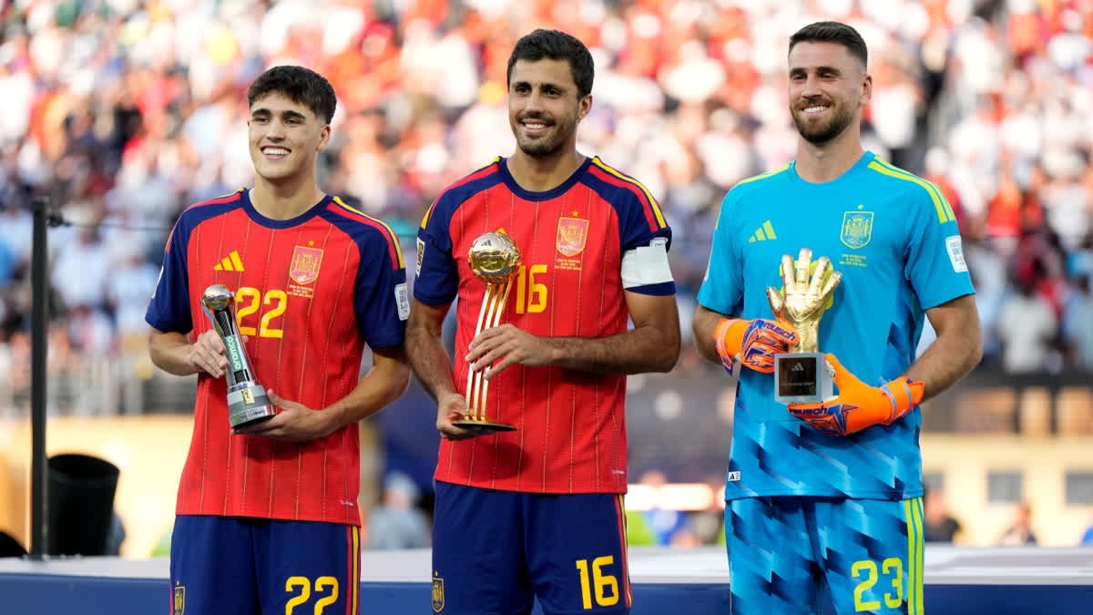 FIFA World Cup 2026 Award: Complete Winners List
